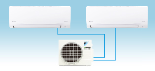 一對二變頻分離式 SuperMulti S型室內機